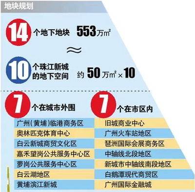 創(chuàng)業(yè)中的技術(shù)咨詢 核心業(yè)務(wù)及其關(guān)鍵作用