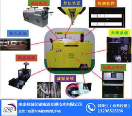 高鐵安全技術引領者——南京林城億輪，為您提供專業在線咨詢