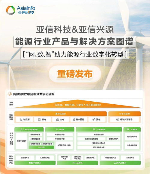 亞信科技發布能源行業產品與解決方案圖譜，以技術咨詢驅動產業數智化轉型